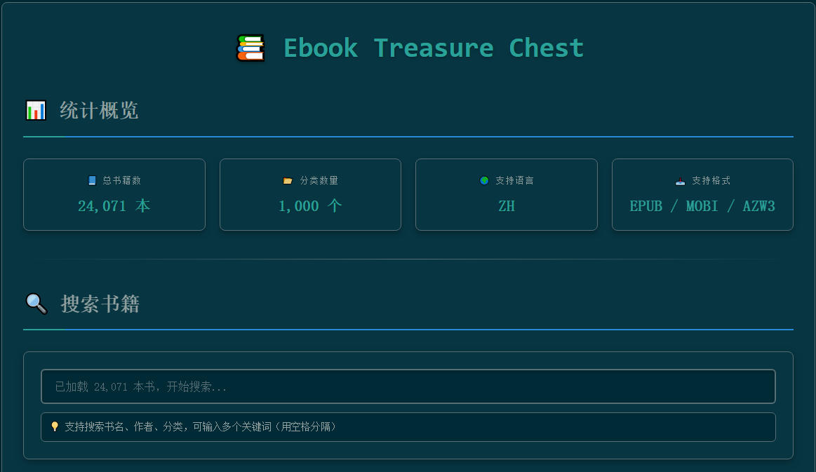 Ebook Treasure Chest